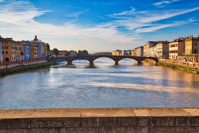 Bridge over river against buildings in city