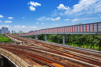 Railroad tracks in city against sky