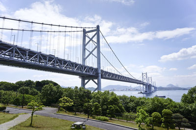 Low angle view of suspension bridge