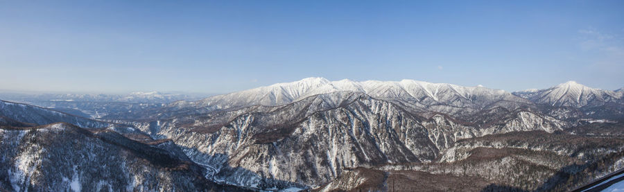 Panoramic view of snowcapped mountains against sky