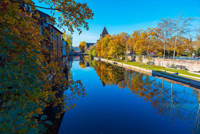 Reflection of trees in lake during autumn