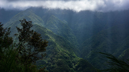 Scenic view of mountains against sky