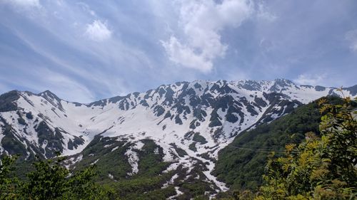 Scenic view of snowcapped mountains against sky