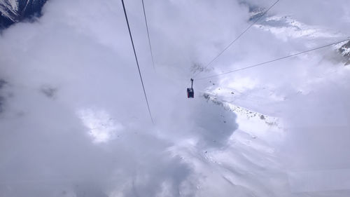 Low angle view of cloudy sky