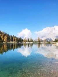 Scenic view of lake against blue sky