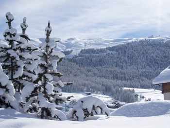 Snow covered landscape against sky