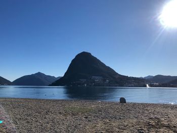 Scenic view of sea against clear blue sky