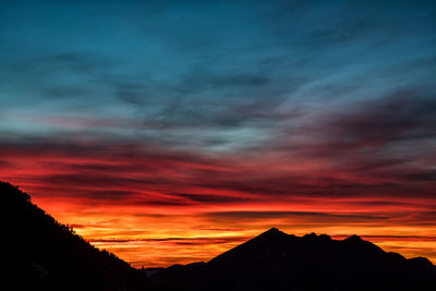 Scenic view of dramatic sky during sunset