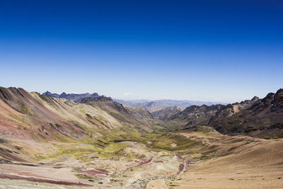 Scenic view of dramatic landscape against clear blue sky