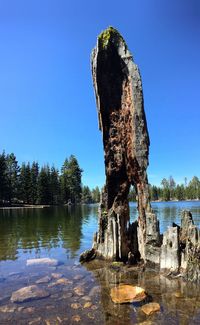 Scenic view of lake against blue sky