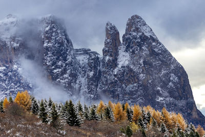 Scenic view of snowcapped mountains against sky