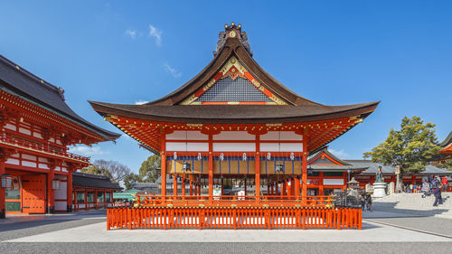 Low angle view of temple against sky