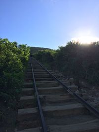 Boardwalk against clear sky