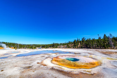 Scenic view of hot spring against clear blue sky