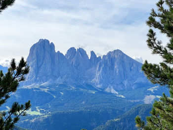 Panoramic view of mountains against sky