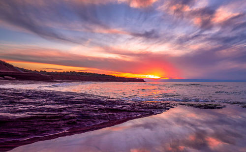 Scenic view of sea against sky during sunset