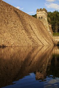 Reflection of a building on water