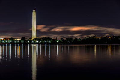 Scenic view of lake against cloudy sky at night