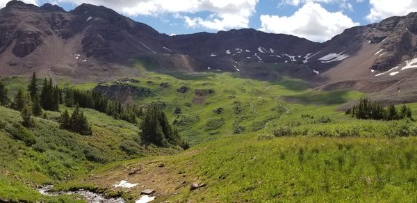 Scenic view of mountains against sky