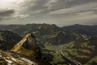 Aerial view of landscape against cloudy sky