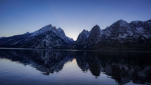 Scenic view of lake and snowcapped mountains against clear sky