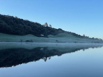 Scenic view of lake against clear blue sky