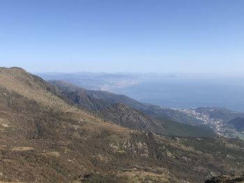 Scenic view of mountains against clear blue sky