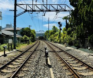 track