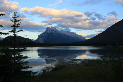 Scenic view of lake against cloudy sky