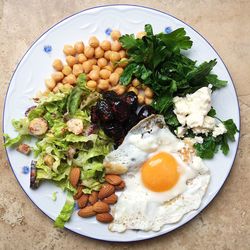 High angle view of breakfast in plate on table