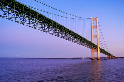 Low angle view of mackinac bridge against sky