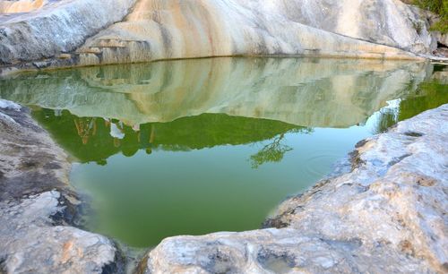 Scenic view of lake