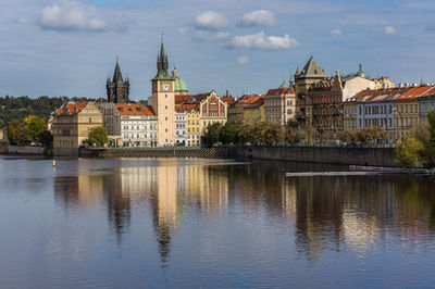 Reflection of buildings in water