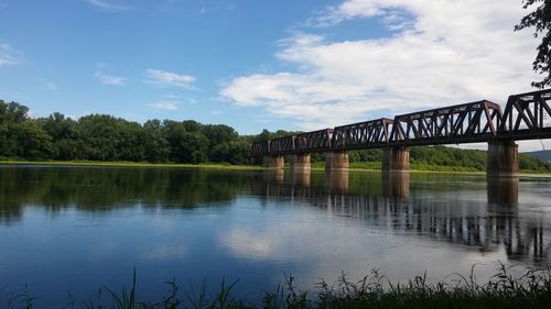 Railway bridge over lake against sky