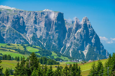 Panoramic view of snowcapped mountains against sky