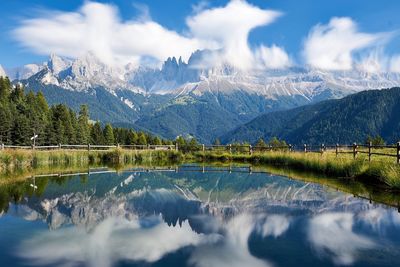 Panoramic view of lake and mountains against sky