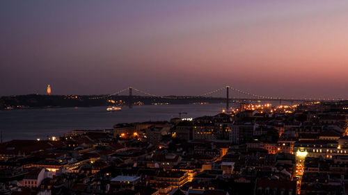 Illuminated city against sky at sunset