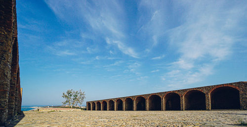 Castle on field against sky