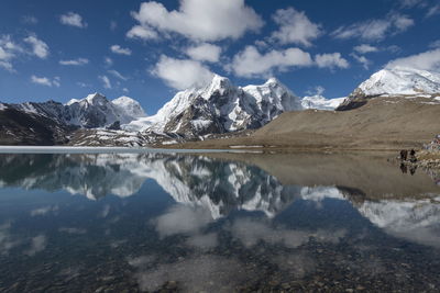 Scenic view of lake and snowcapped mountains against sky