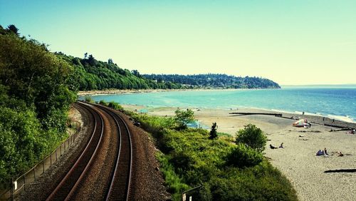 Scenic view of sea against clear sky