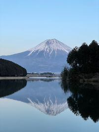 Scenic view of lake by mt. fuji against clear blue sky