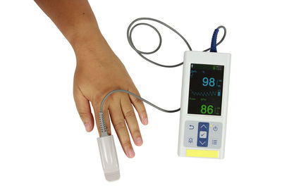 Close-up of hand holding text against white background