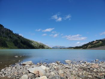 Scenic view of lake against sky