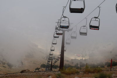 Overhead cable car against sky during winter