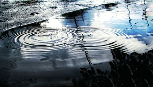 Full frame shot of raindrops on water