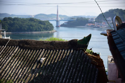 Scenic view of river against sky