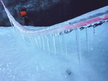 Close-up of icicles