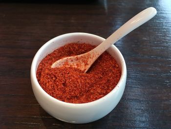 Close-up of spices in bowl