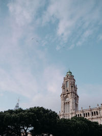 Low angle view of a building