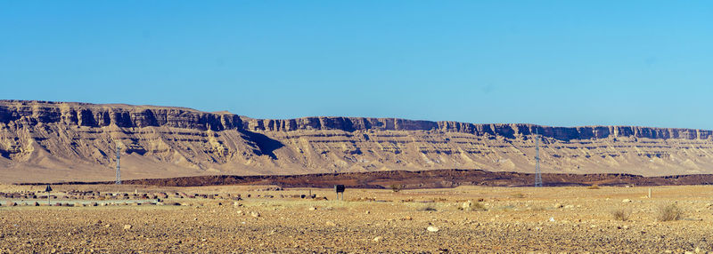Panoramic view of landscape and mountains against clear blue sky